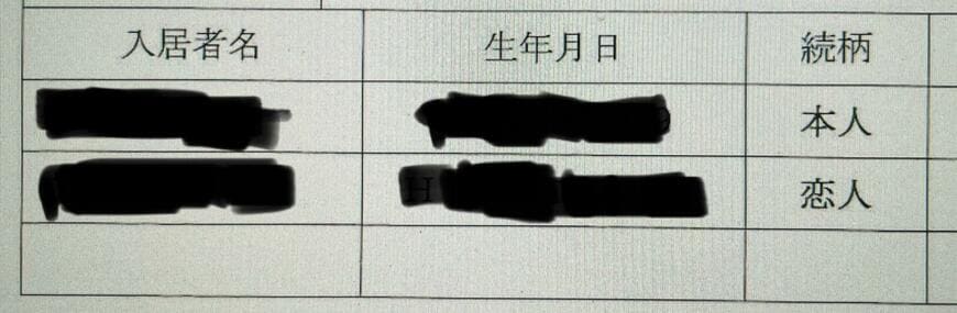 物件の申込書類