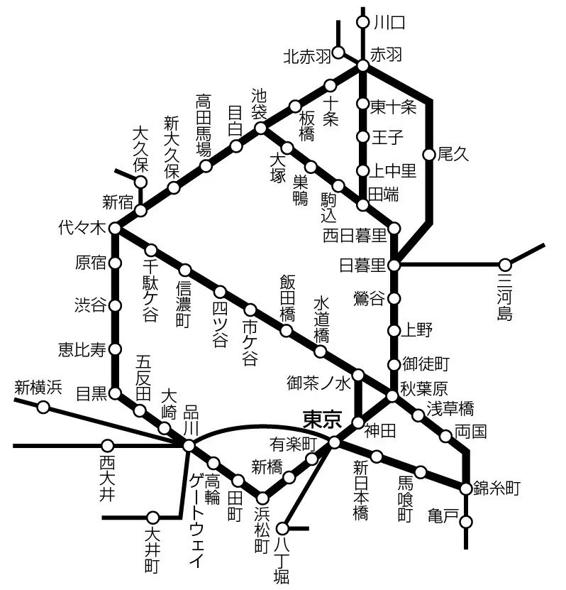 変更となる主な旅客営業制度について