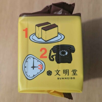 投稿の画像