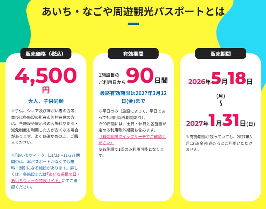 出所：一般社団法人愛知県観光協会
