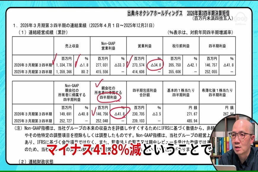 出所：各資料をもとにイズミダイズム作成