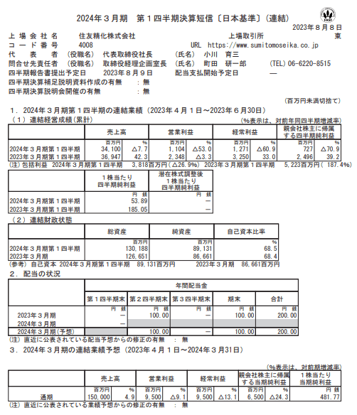 出所：住友精化「2024年3月期第1四半期決算短信」