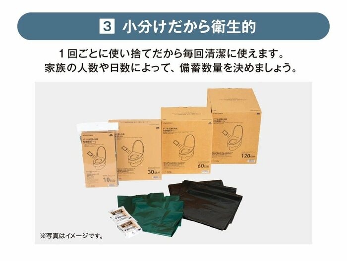ゴミを捨てにくい避難所生活などでも清潔に使えます