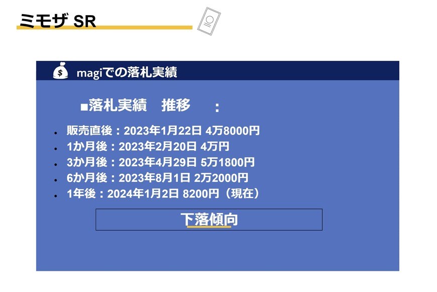 出所：筆者作成