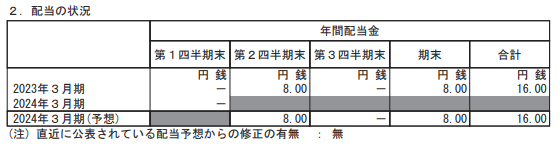 出所：王子HD「2024年3月期 第1四半期決算短信」