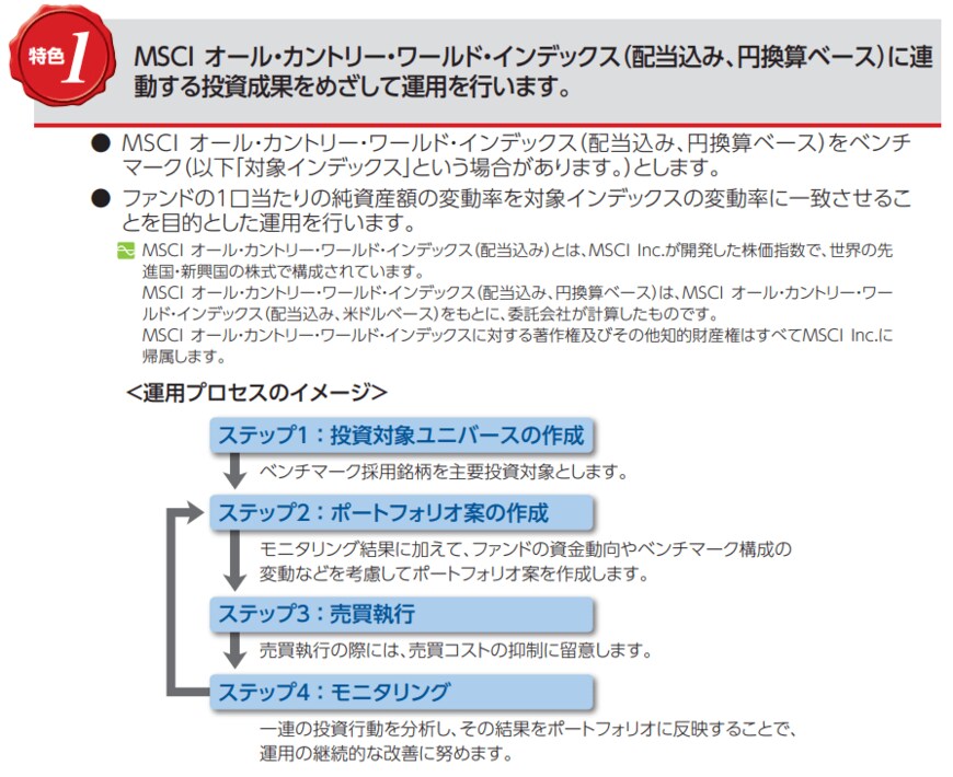 出所：三菱UFJ国際投信株式会社「投資信託説明書（交付目論見書） eMAXIS Slim 全世界株式（オール・カントリー）」