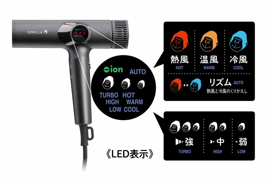 出所：株式会社ドウシシャ