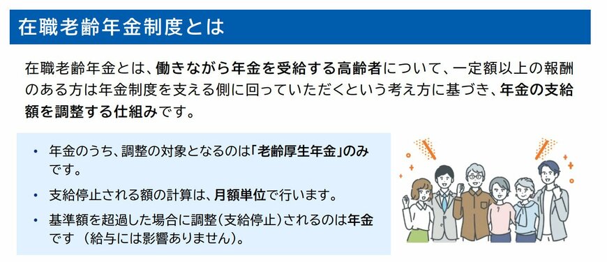 在職老齢年金制度の概要