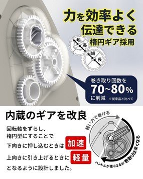 出所:株式会社コメリ CRUZARD(クルザード) 洗車用ホースリール ギアスピードプラス 20m