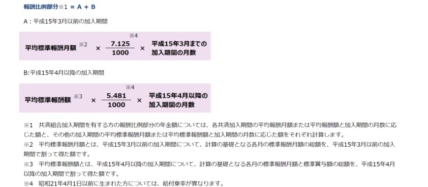 出所：日本年金機構「は行　報酬比例部分」