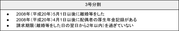 出所：日本年金機構「離婚時の厚生年金の分割（合意分割制度）」をもとにLIMO編集部作成