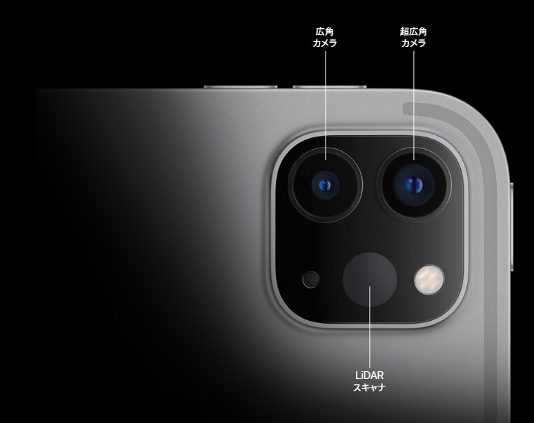 出所 ： Apple公式「iPad Pro（第6世代）」