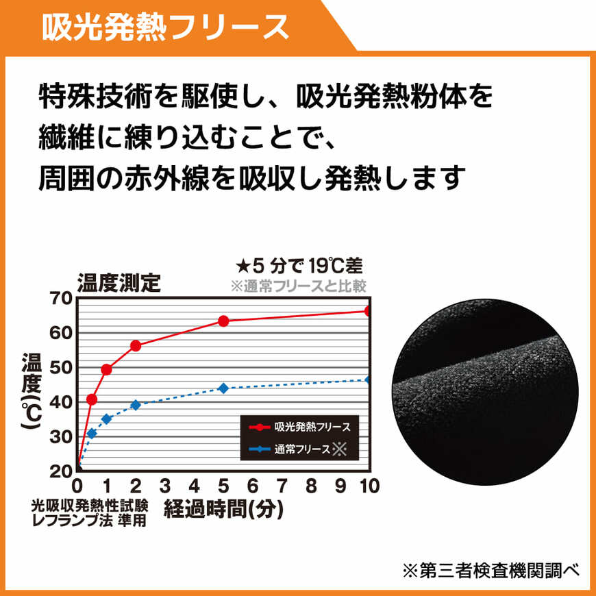 出所：ワークマン公式オンラインストア STRETCH(ストレッチ)マイクロウォームパンツ