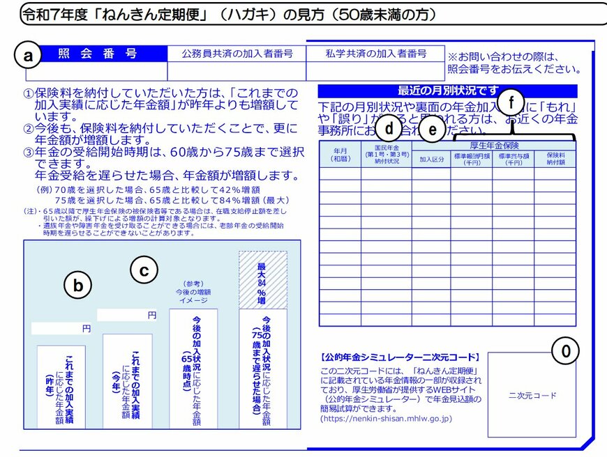 出所：日本年金機構「「ねんきん定期便」の様式（サンプル）と見方ガイド（令和7年度送付分）」