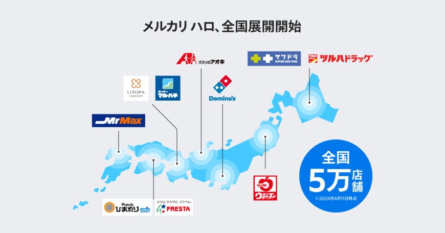 サービスの紹介資料