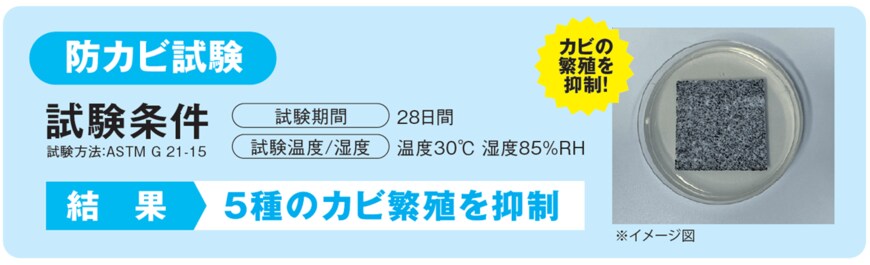 出所:株式会社オートバックスセブン AQ. エアコンフィルター