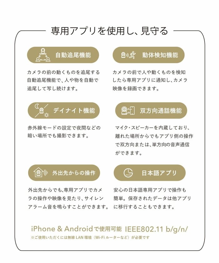 外出先から映像を見るだけでなく、カメラの方向転換も操作できます