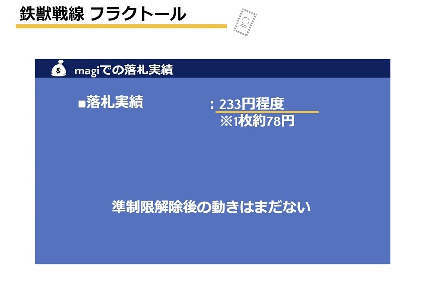 出所：筆者作成