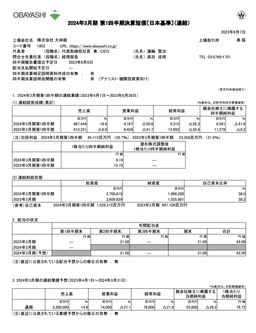 出所：株式会社大林組「2024年3月期 決算短信〔日本基準〕(連結)」