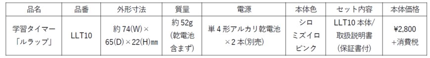 出所：株式会社キングジム『トータルの試験時間と大問ごとのラップタイムを同時に計れる学習タイマー「ルラップ」発売』
