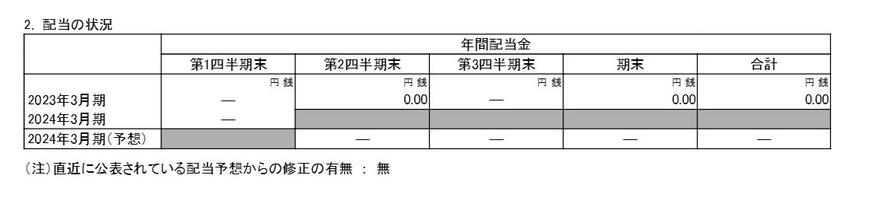 出所：日野自動車株式会社 2024年3月期 第1四半期決算短信[日本基準]（連結）