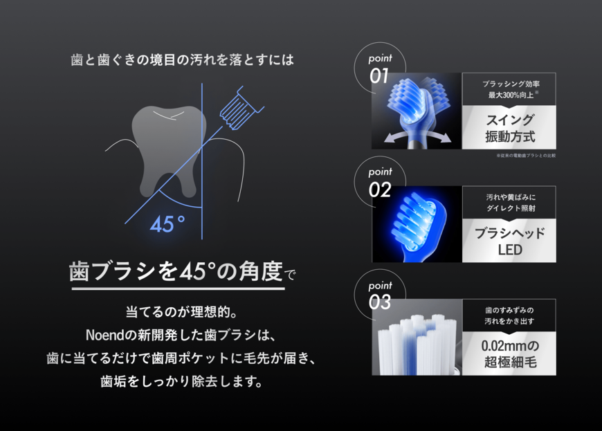 出所：株式会社No.提供
