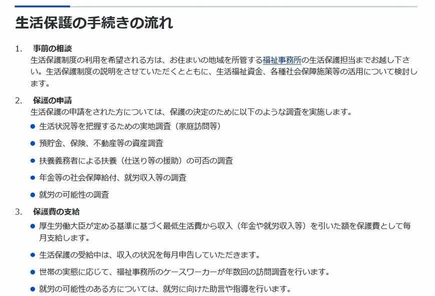 生活保護の手続きの流れ
