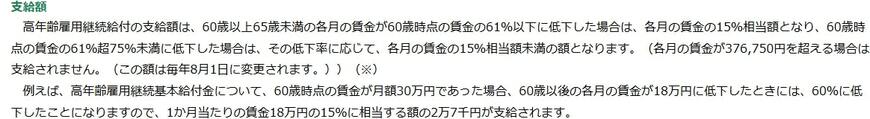 高年齢雇用継続基本給付金