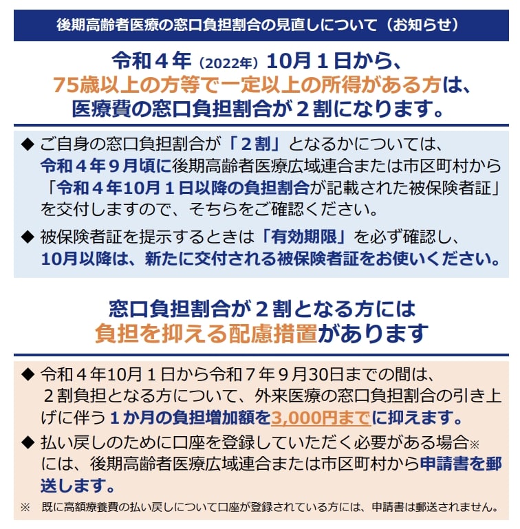 負担割合の見直しと配慮措置