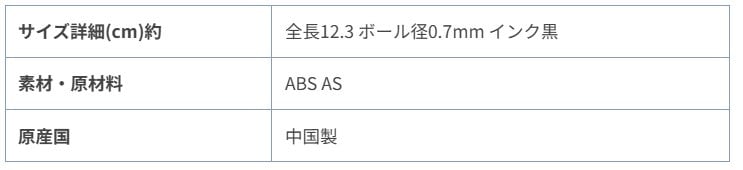出所：Bleu Bleuet（ブルーブルーエ）公式通販 サクサクボールペン