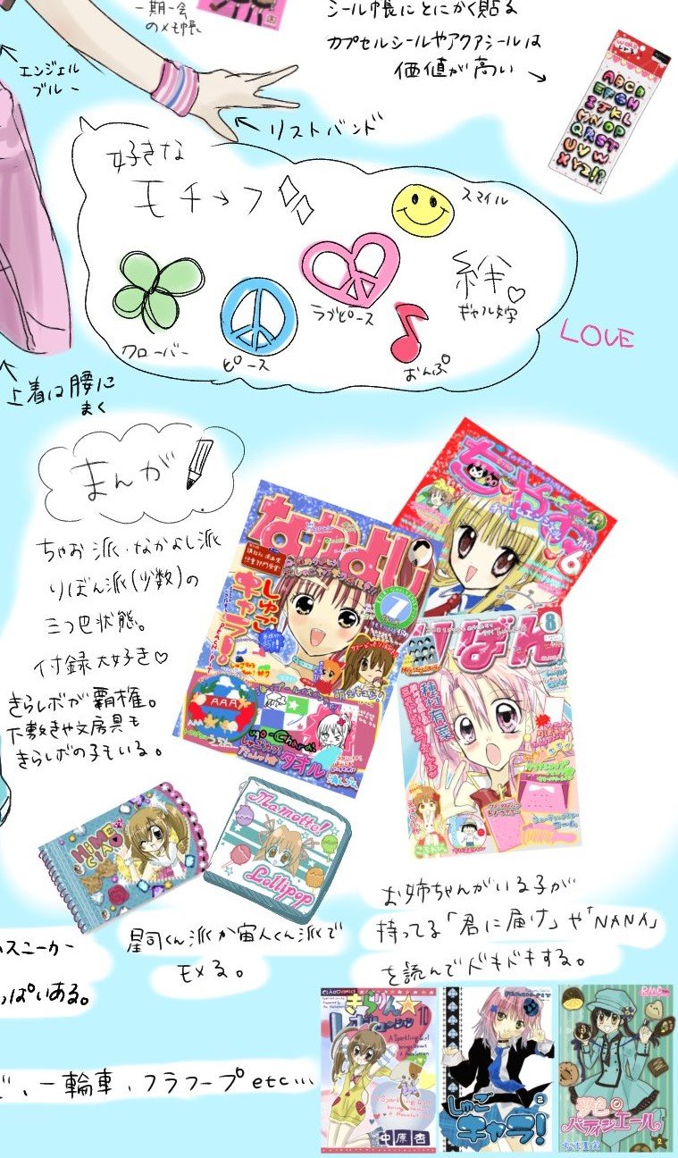 出所：@Shinanashina