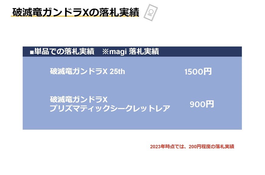 出所：筆者作成
