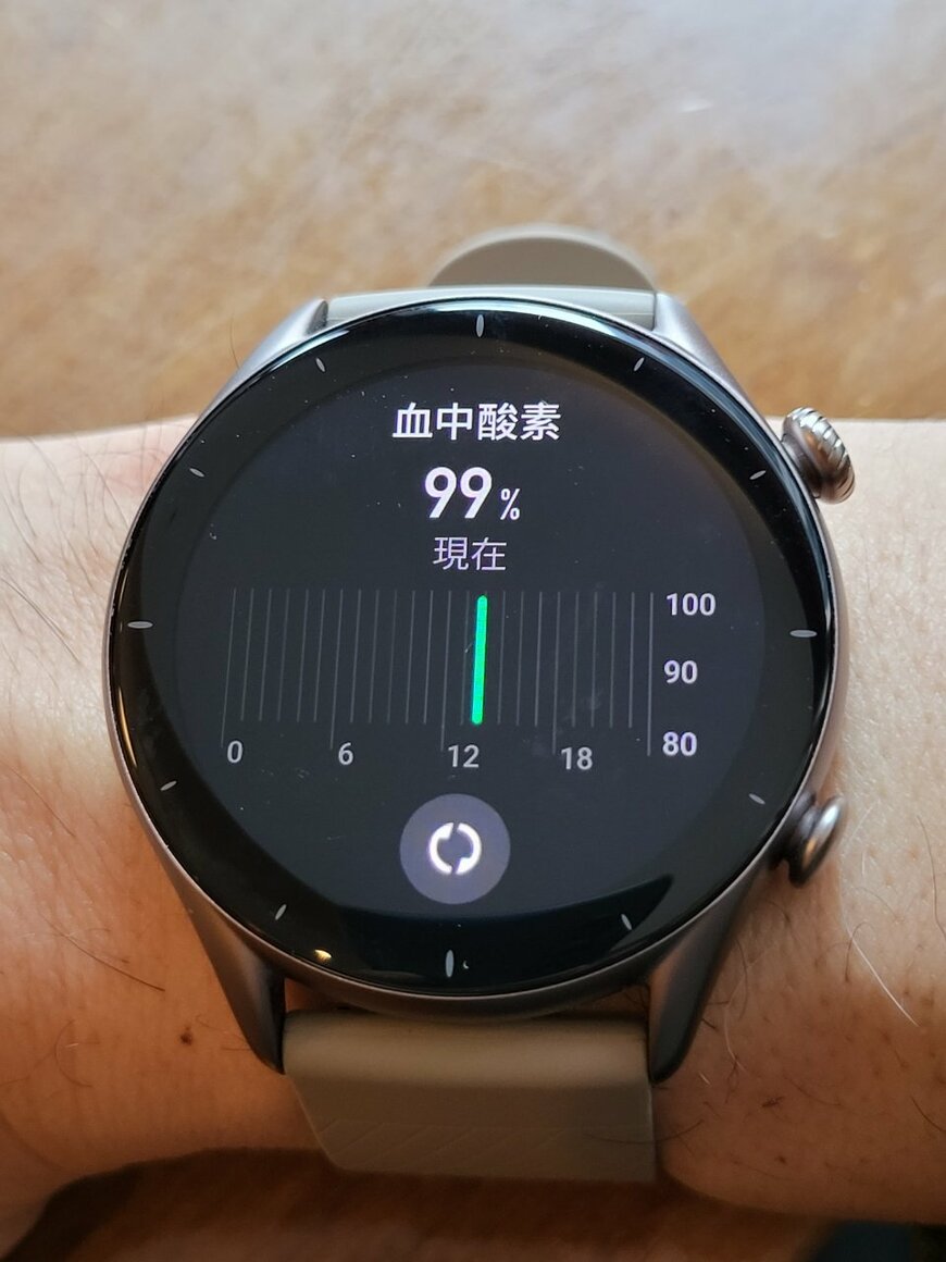 血中酸素レベル