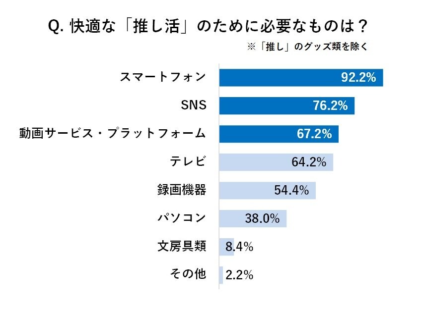 出典：パナソニック株式会社