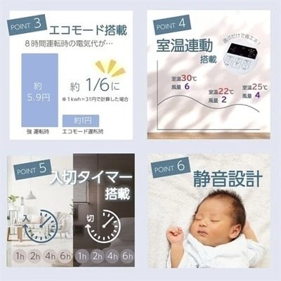 エアコンとの併用でちょうどよい気温に