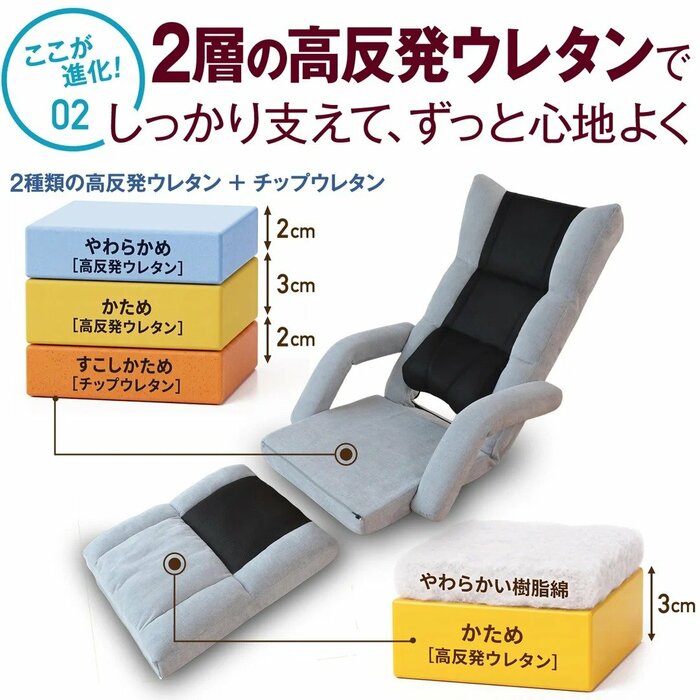 座面には高反発ウレタンフォームを使用しています