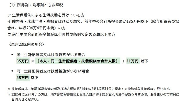 住民税非課税となる要件
