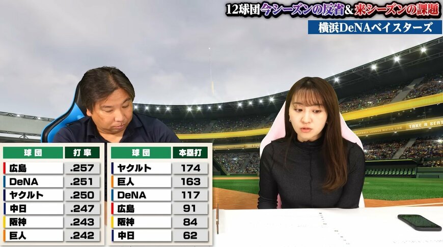 出所：YouTube『Satozaki Channel』