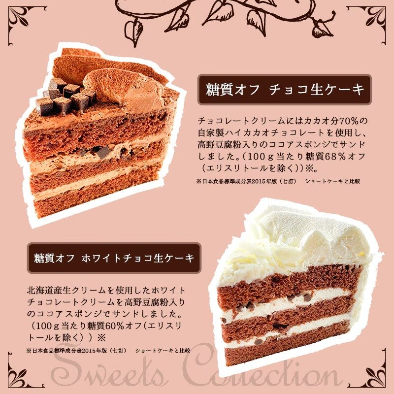 画像出所：不二家公式オンラインストア