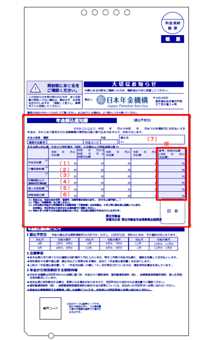 出所：日本年金機構「年金振込通知書（2：年金振込額に変更があった場合）」