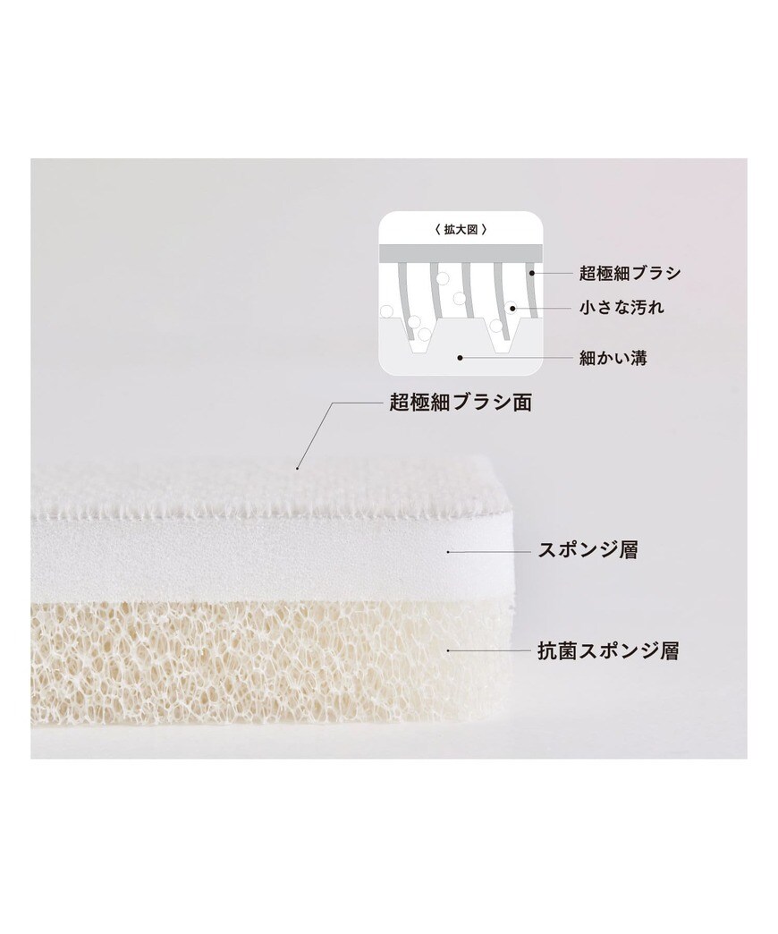 出所：3coins公式サイト