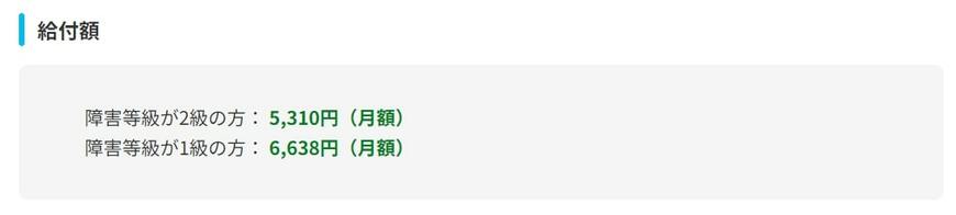 出所：厚生労働省「「年金生活者支援給付金制度」について」