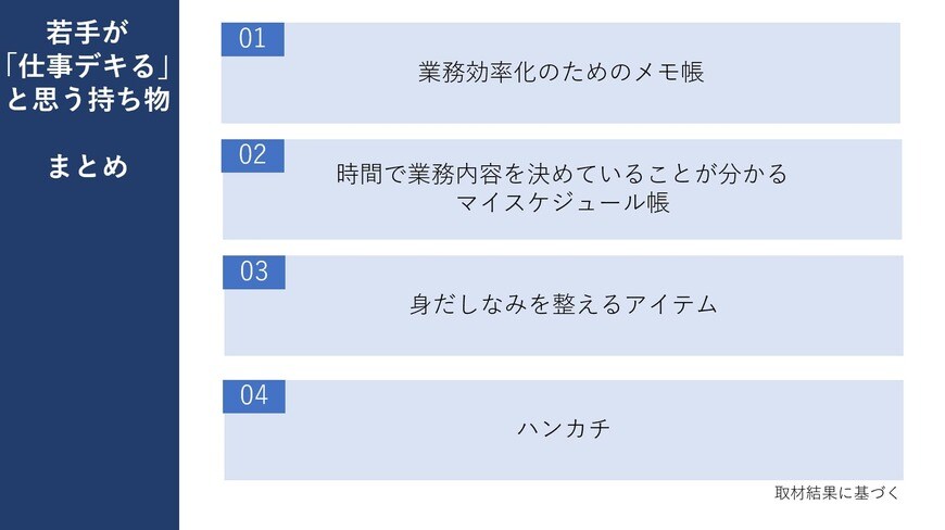 出所：筆者作成