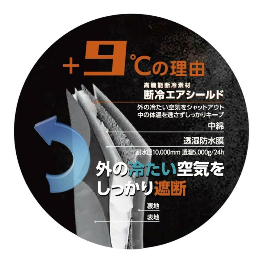 株式会社コメリ公式　ＳＯＬＶＩＣ（ソルビック）　断冷エアシールド透湿防水シェルジャケットの画像