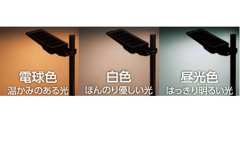 Jenix ソーラーセンサーライト 光色と点灯モード