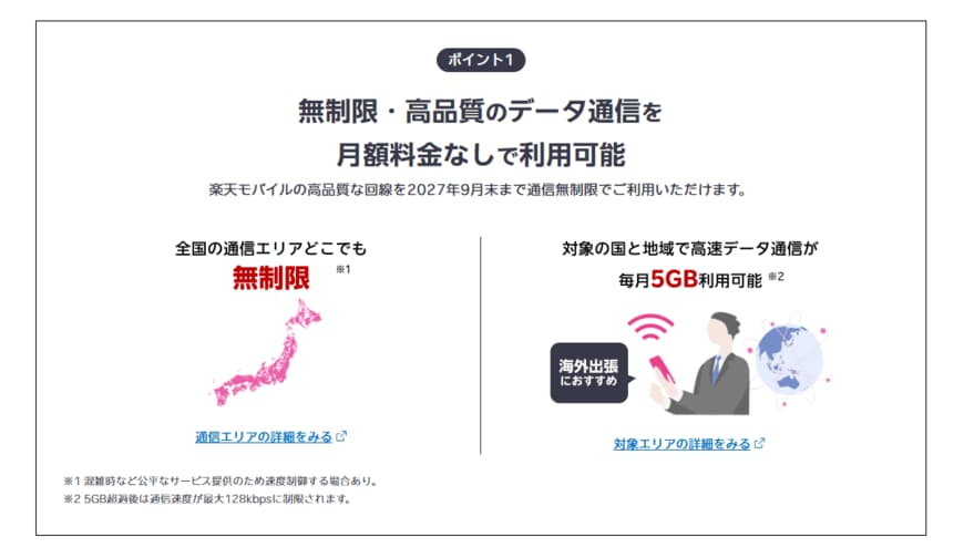 出所：楽天カード株式会社