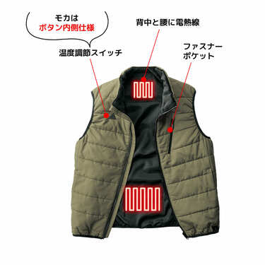 ワークマン】おうち時間の寒さ対策に！〈着るコタツ〉や