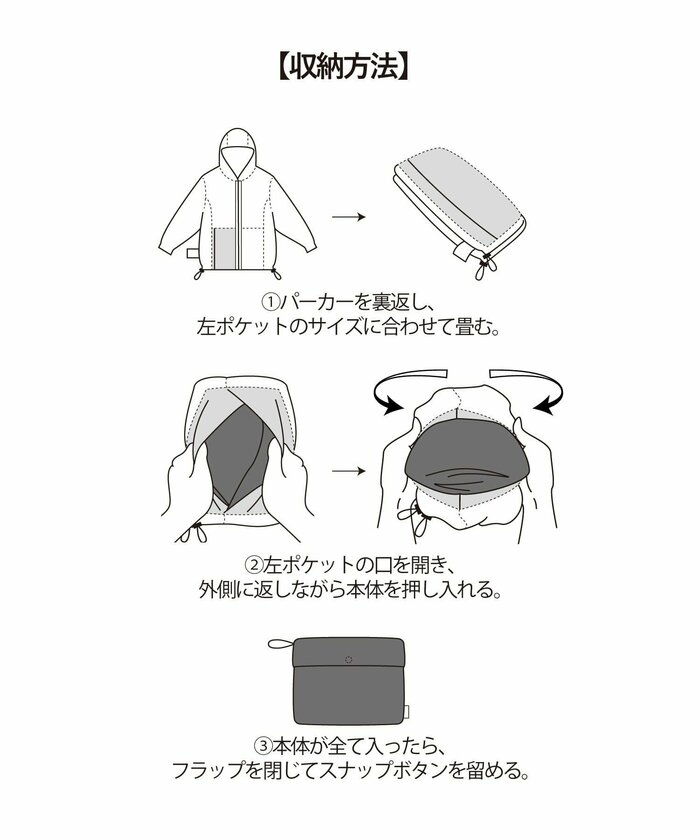 ポケットを裏返して畳むだけでコンパクトにまとまります