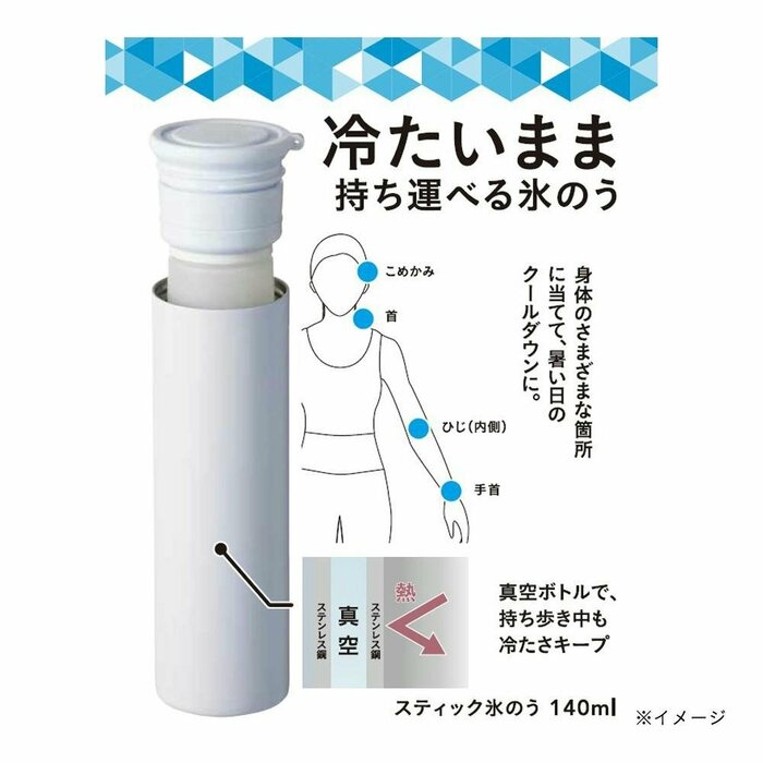 スティックタイプのユニークな冷却グッズ
