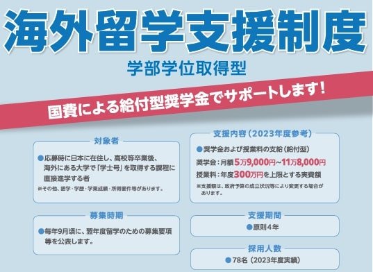 出所：独立行政法人日本学生支援機構（JASSO）「海外留学支援制度（学部学位取得型）」